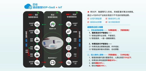 为产业提供标准解决方案 这两家优秀餐饮管理企业获多家机构青睐