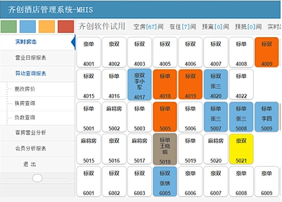 酒店管理软件 全球首款直销的智能化酒店解决方案