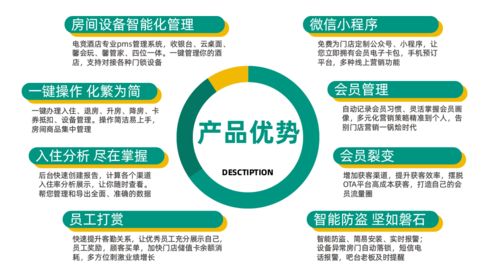 携手香宿酒店集团，天馨科技酒店管理系统助力酒店电竞模式数字化升级与餐饮管理优化